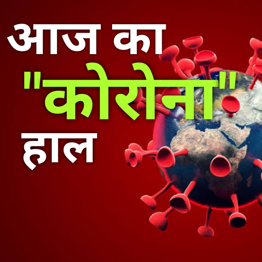 Covid-19 Update : गुरुवार को 145 नए मामलों के साथ उत्तराखंड में कोरोना संक्रमितों की संख्या पहुंची 5445. 2 Covid-19 Update :