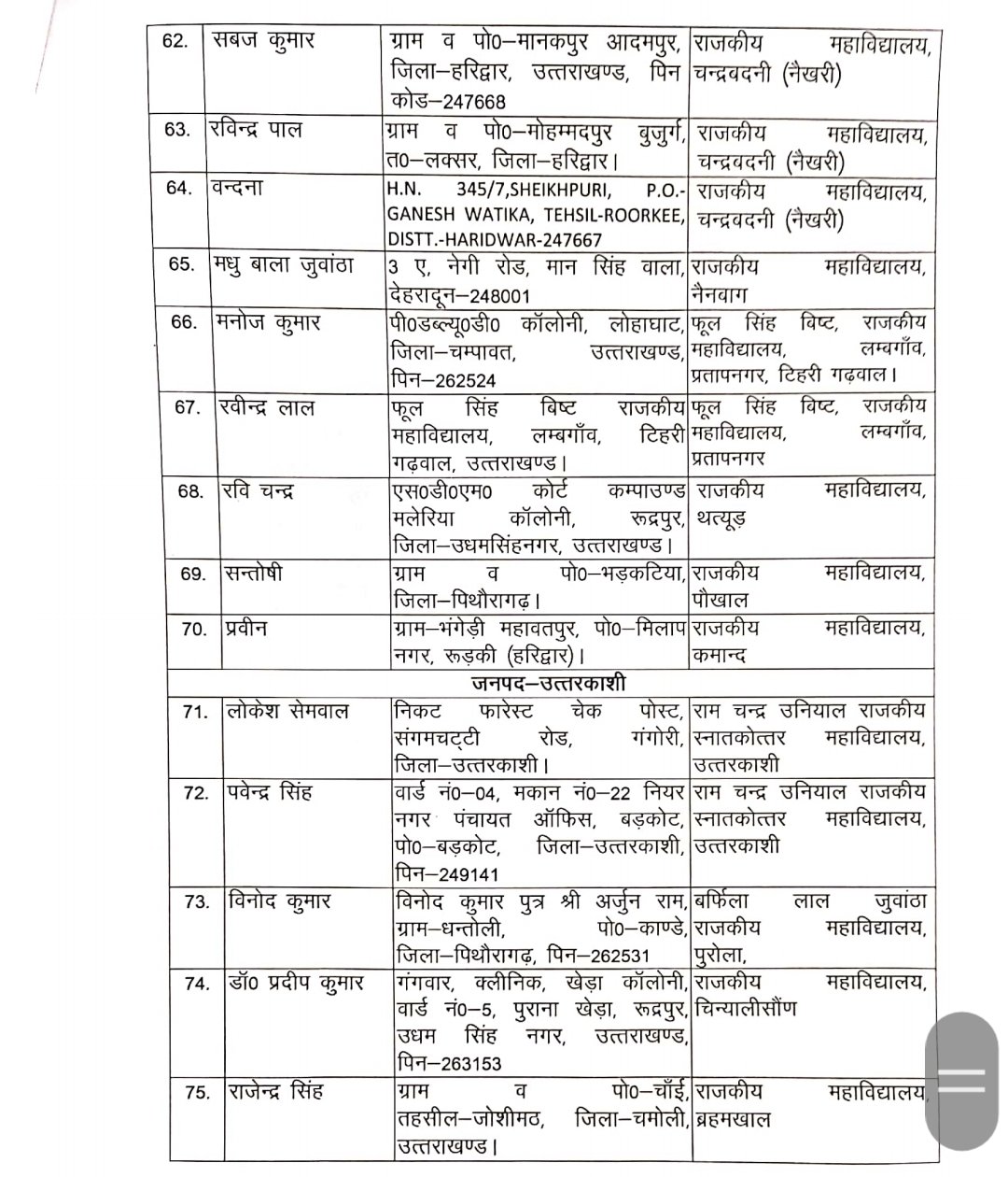 75 असिस्टेंट प्रोफेसरों को मिली शर्तों के साथ अस्थाई नियुक्ति, यंहा देखे इनकी लिस्ट और सैलेरी। 7 screenshot 20210304 125949 office4811576446687188019
