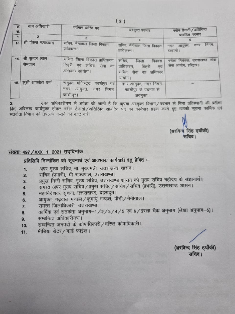 61 IAS, PCs ट्रांसफर, सिनियर अधिकारियों के अलावा जूनियर भी इधर से उधर | uttarakhand IAS PCs List 2021 3 IMG 20210904 WA0034