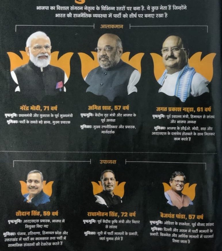 ये है दुनिया की सबसे ताकतवर और बड़ी चुनावी सेना, उत्तराखंड से भी एक नाम शामिल | The World's largest poll army 3 image editor output image 2070770009 1638850755298696345488938353125