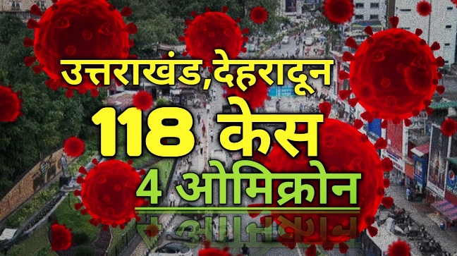 कोविड विस्फोट : आज 118 केस, 4 ओमिक्रोन, जाने कहां कितने | Covid Returns in Uttarakhand 1 CovidReturnsinUttarakhand