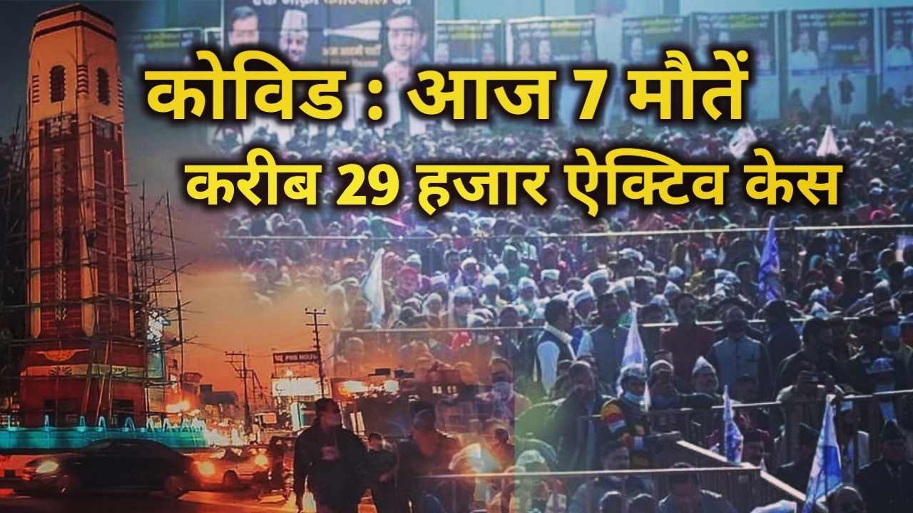 Covid in Uttarakhand 22 Jan 2022