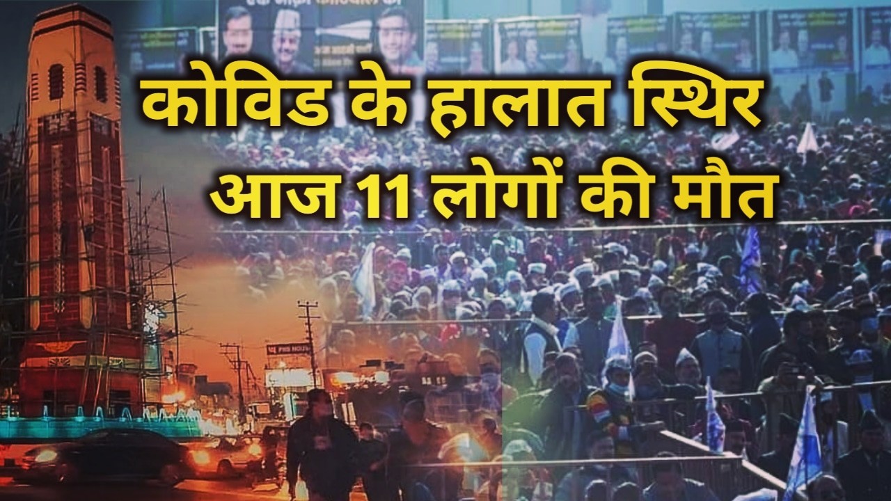 CovidinUttarakhand24Jan2022 2