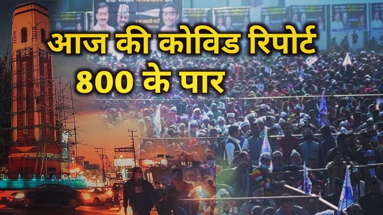 CovidinUttarakhand7Jan2022