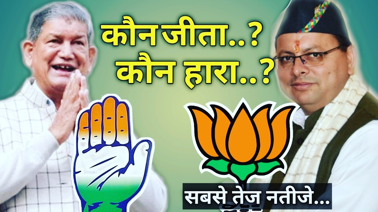 विधानसभा चुनाव 2022 : भाजपा की बम्पर 47 सीटें और कांग्रेस की झोली में मात्र 19 सीटें| Uttarakhand Election Result 2022 1 UttarakhandElectionResult2022