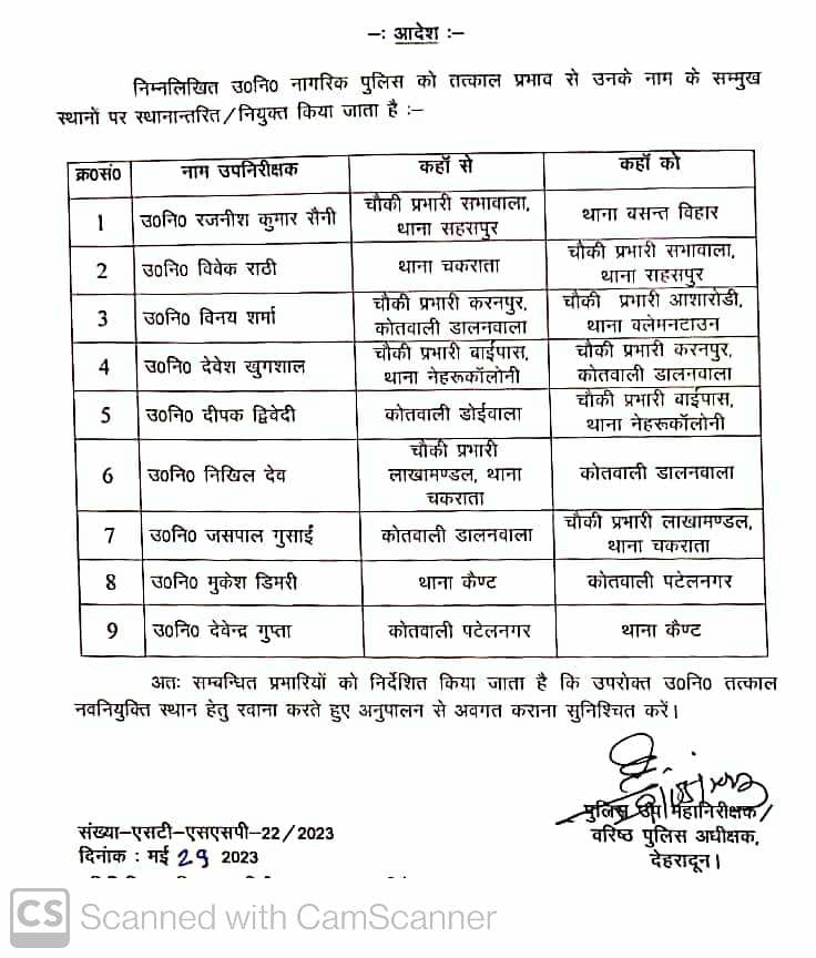 Dehradun chowki Incharge 