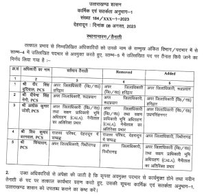 Transfer of IAS And PCS Officers