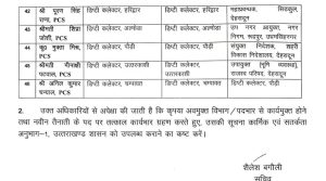 Transfer of IAS And PCS Officers