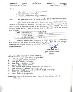 Promotion News : धामी सरकार का पीपीएस अधिकारियों को तोहफा, 12 पीपीएस अधिकारियों का हुआ प्रमोशन | Promotion of PPS Officers In Uttarakhand 2 Promotion of PPS Officers In Uttarakhand