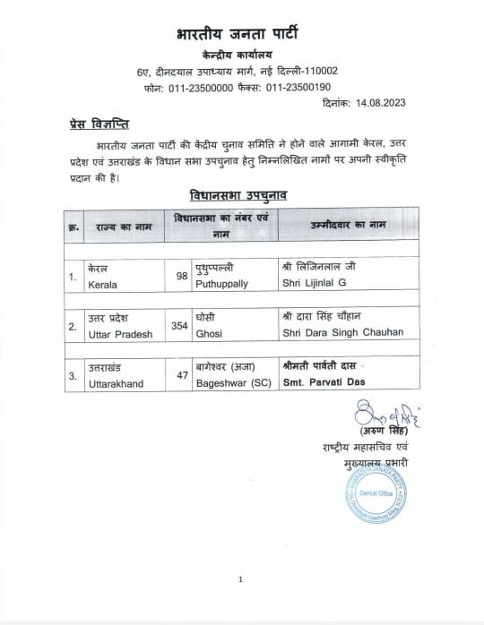 Bageshwar Upchunav 2023 : भाजपा और कांग्रेस ने घोषित किए प्रत्याशी, 5 सितंबर को होने है मतदान | Bageshwar Upchunav BJP –Congress declare their candidate 4 Bageshwar Upchunav 2023