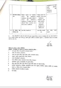 IAS And PCS Officers Get Transfer In Uttarakhand