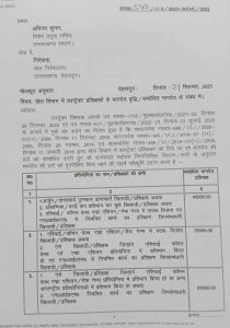 Uttarakhand Contract Coach